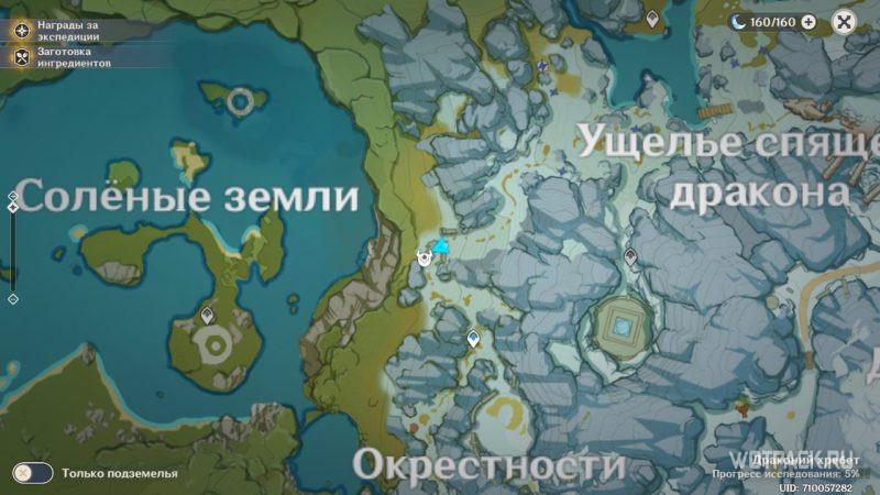 Местоположение нажимных плит