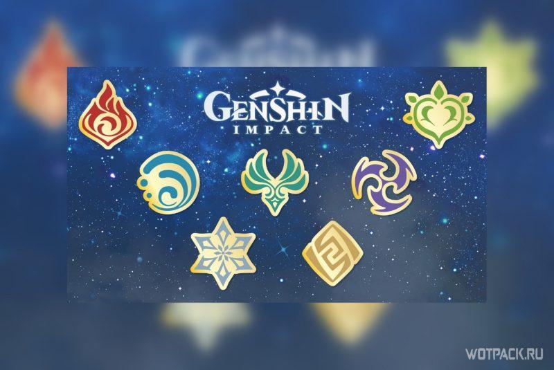 Элементы (стихии) в Genshin Impact