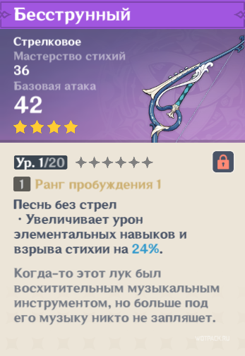характеристики Бесструнного