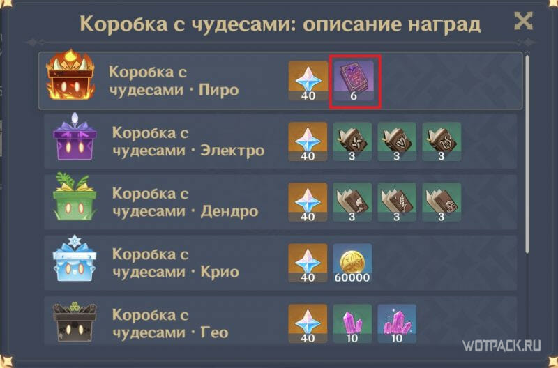 книги опыта за события