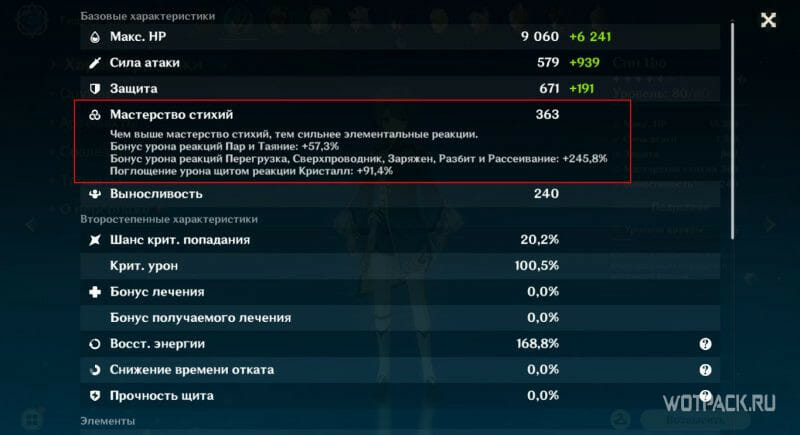 мастерство стихий в статах