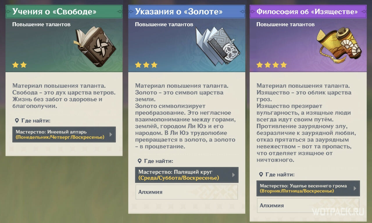 расписание книг талантов по дням таблица