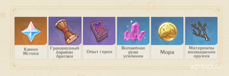 Награды за