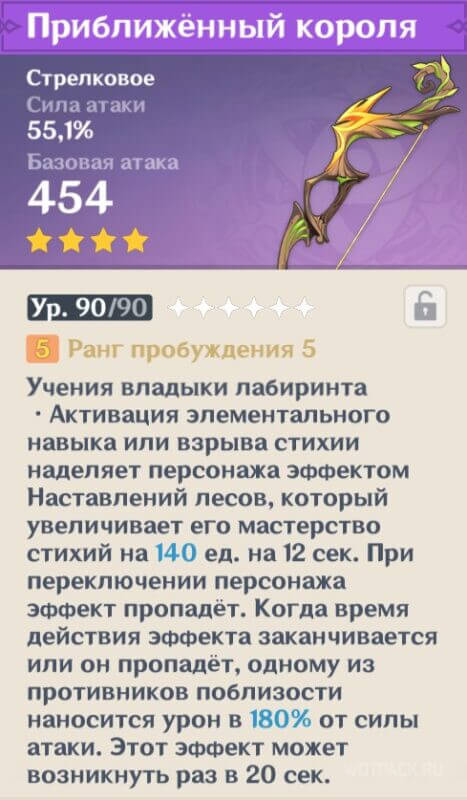 Внутриигровые характеристики