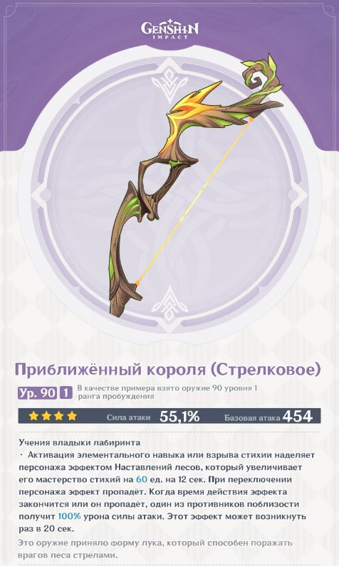 Приближенный короля