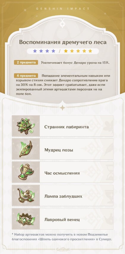 Воспоминания дремучего леса