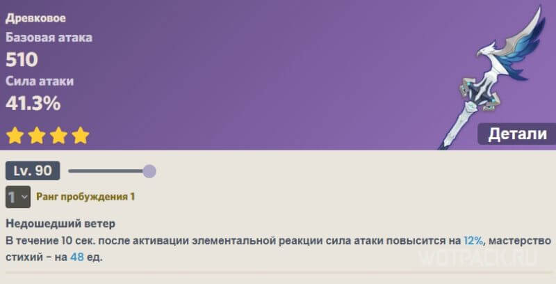 Характеристики Копья послания ветров