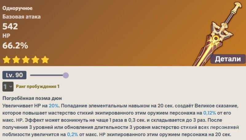 Характеристики Ключа Хадж-нисут