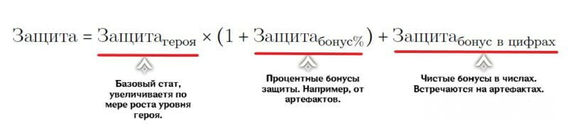 Защита как вычисляется количество