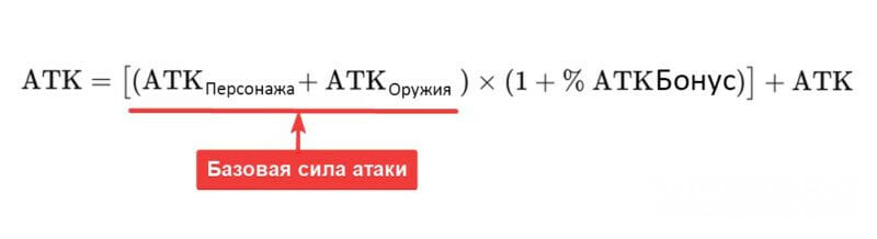Формула расчета силы атаки