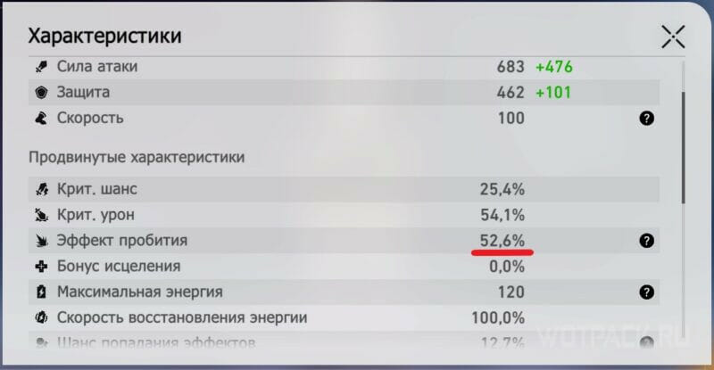Параметр на экране характеристик персонажа.