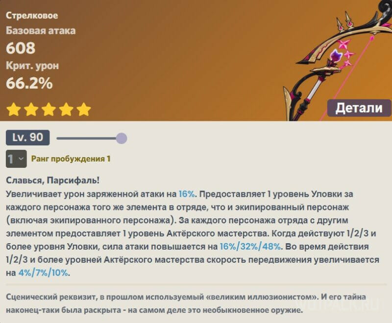 Характеристики Первого великого фокуса