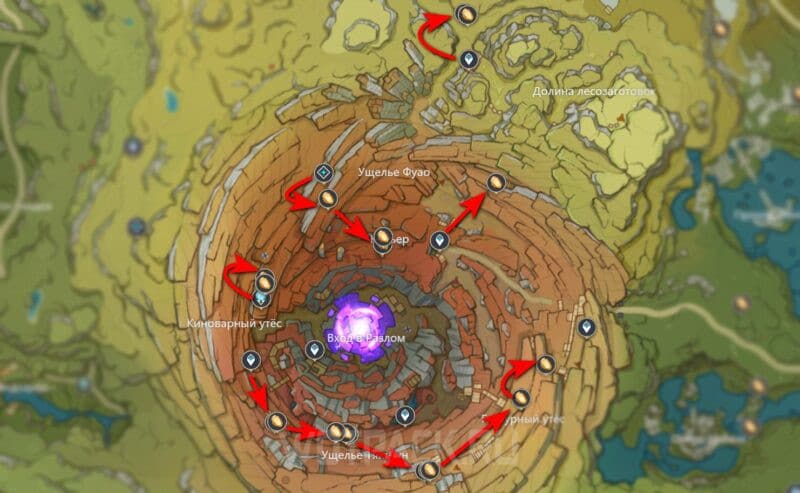 Cor lapis on the Rift surface map