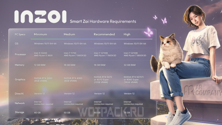 Системные требования inZOI Smart